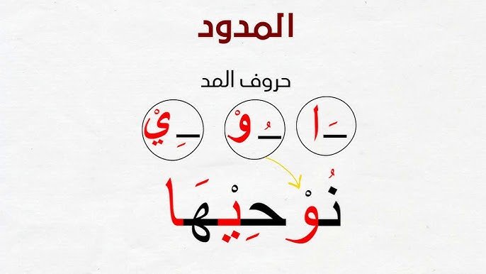 المدود في القرآن: أنواعها وأخطاءها الشائعة